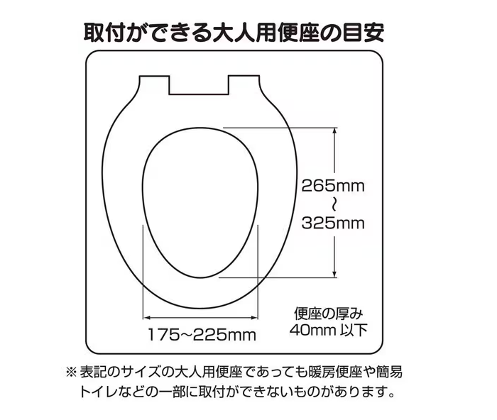 Wanwan Potty Training Seat with Handle