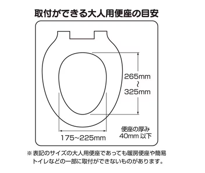 Wanwan Potty Training Seat with Handle
