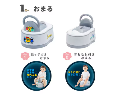 Shinkansen 5 Way Potty Training Seat