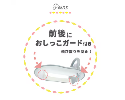 Shinkansen 5 Way Potty Training Seat