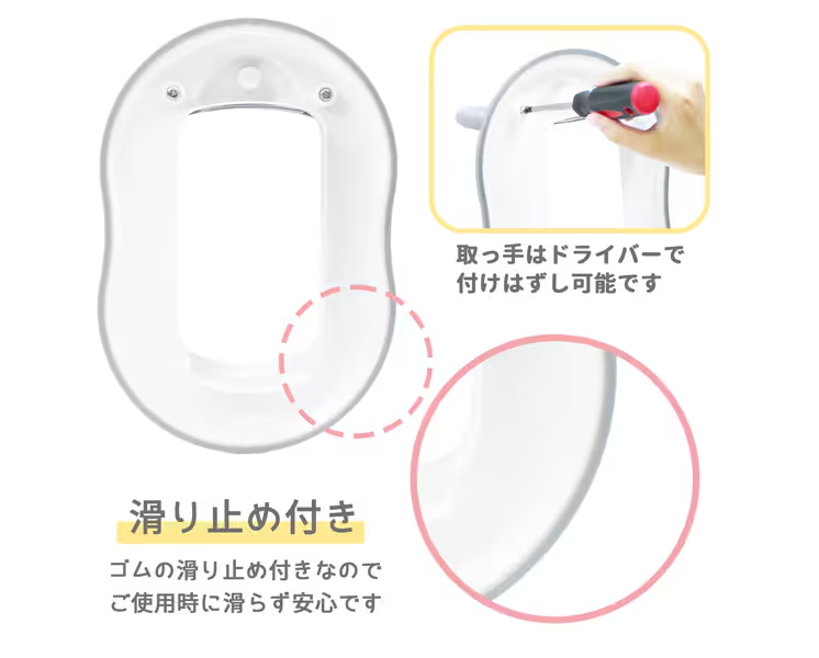 Shinkansen 3 Way Potty Training Seat