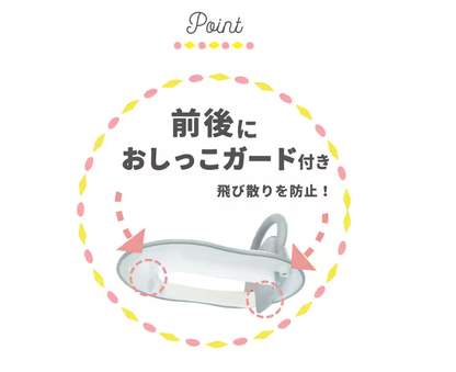 Snoopy 5 Way Potty Training Seat