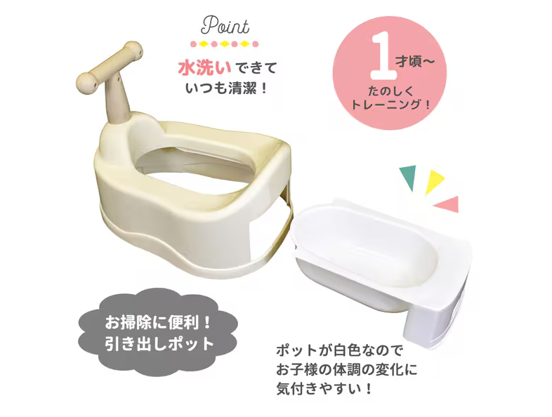 Eiwa Baby Potty Training Toilet with Handle