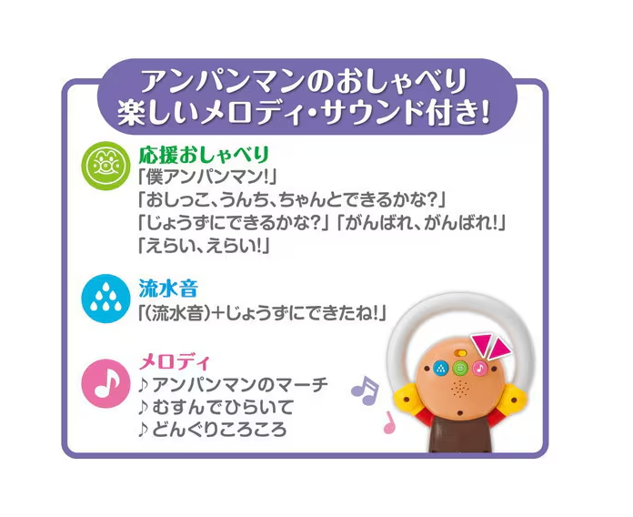 Agatsuma Anpanman 6-in-1 Baby Potty Training Seat with Sound Music