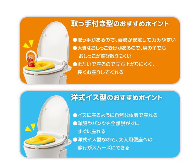 Agatsuma Anpanman 6-in-1 Baby Potty Training Seat with Sound Music