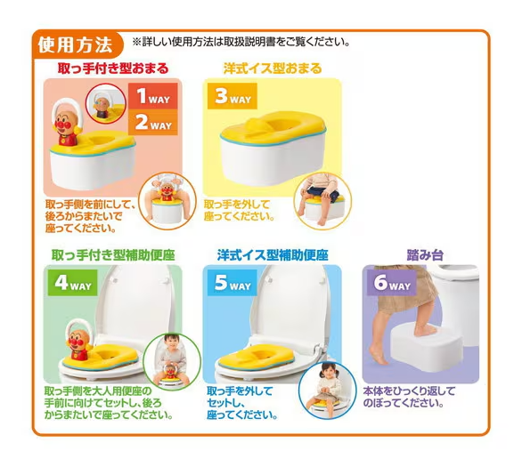 Agatsuma Anpanman 6-in-1 Baby Potty Training Seat with Sound Music