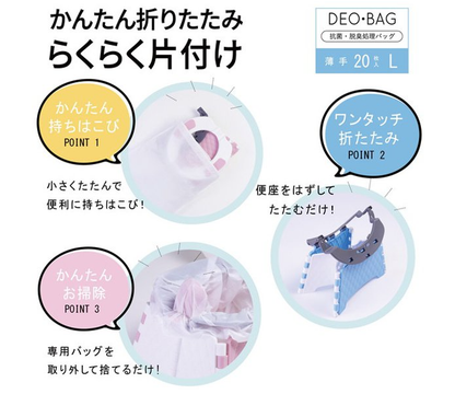 V&A Kids Portable Folding Potty