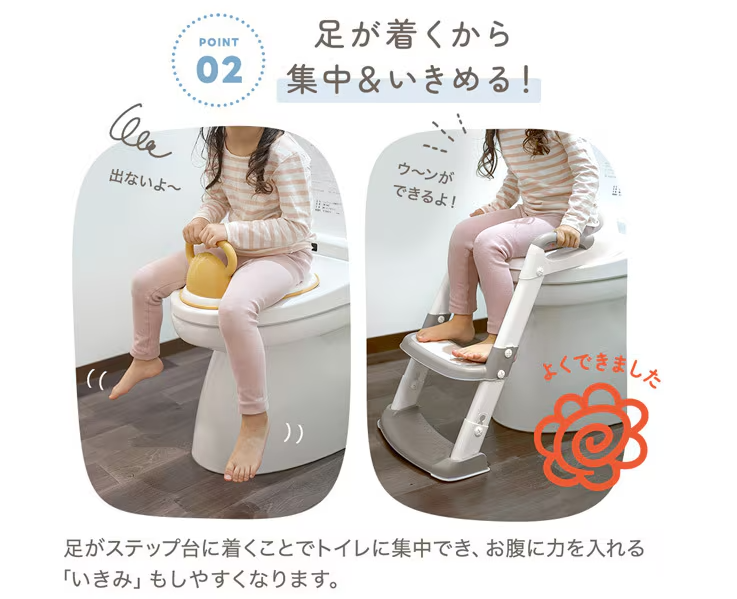 Chinavi Step Toilet Training Seat