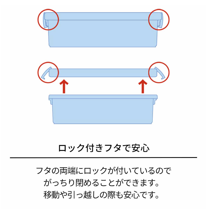 TENMA Iretoko Clear Storage Box Series