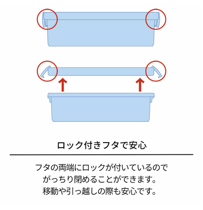 TENMA Iretoko Clear Storage Box Series