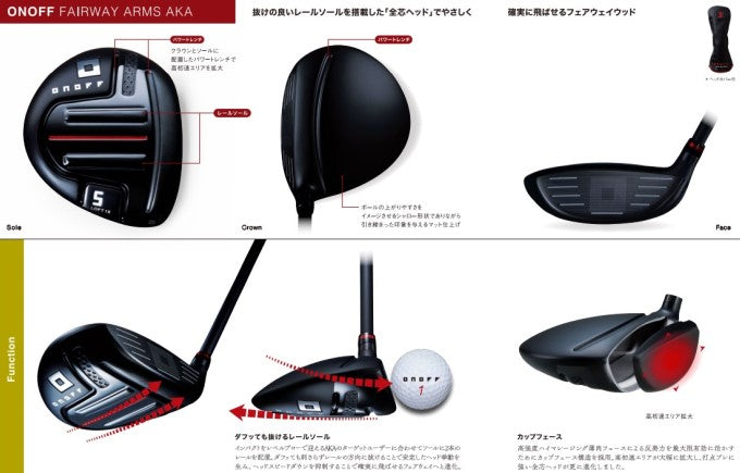 ONOFF Fairway Arms AKA MP-524F Fairway Wood 2024 Golf Club