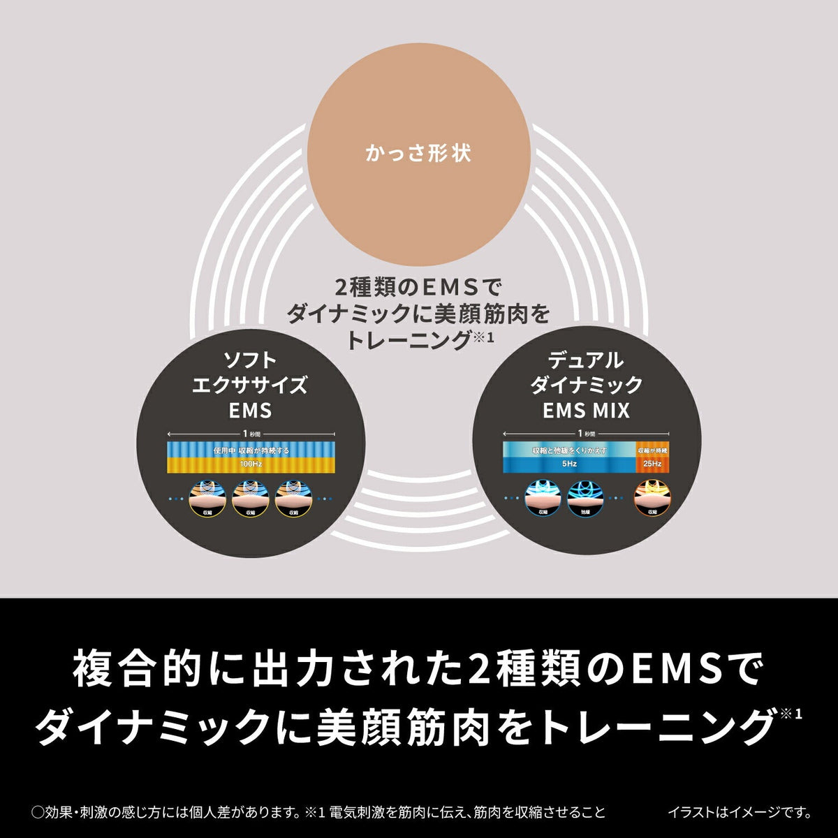 Panasonic EH-SP86-K Vitalift Gua Sha Facial Beauty Device