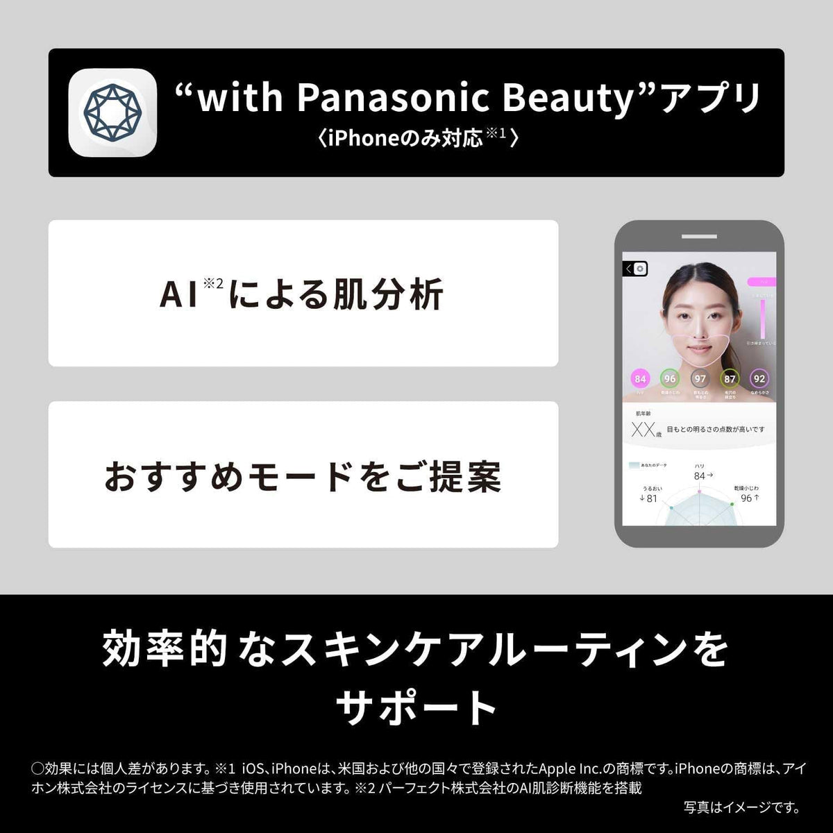 Panasonic EH-SP86-K Vitalift Gua Sha Facial Beauty Device