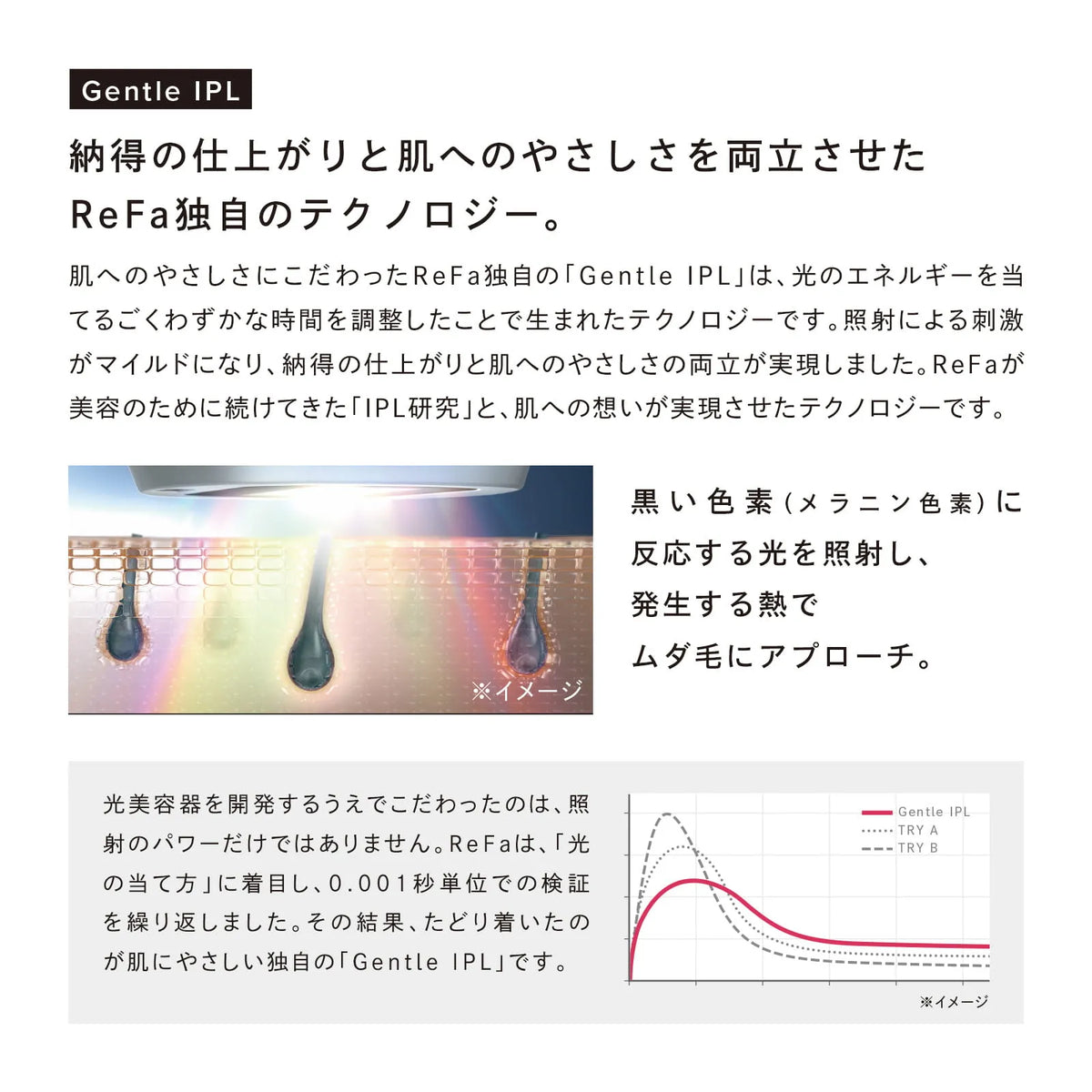 ReFa EPI GO COOL Hair Removal Device