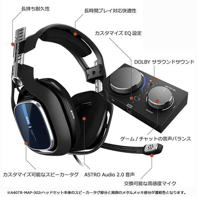 ASTRO A40 TR Gaming Headset + MixAmp Pro TR (Wired)