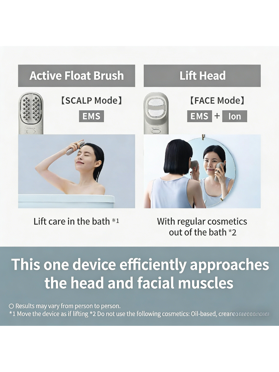 Panasonic VITALIFT Brush Facial Device – EH-SP60-H