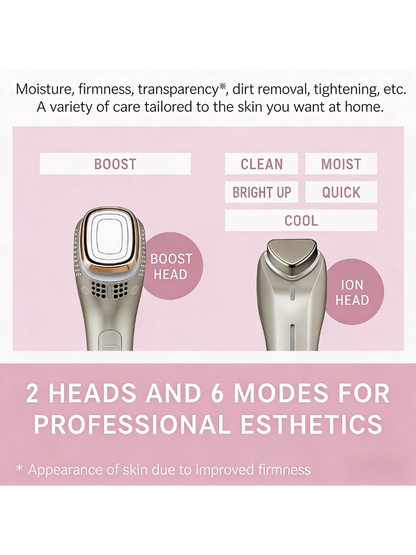 Panasonic Ion Boost Multi Cordless Facial Device – EH-ST0A-N Gold