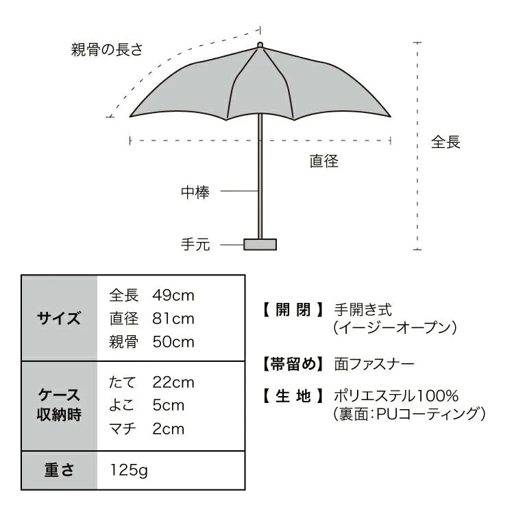 plantica×Wpc Ultra-Light Mini Folding Parasol