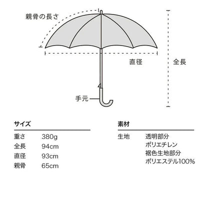 plantica×Wpc Flower Dome Vinyl Umbrella