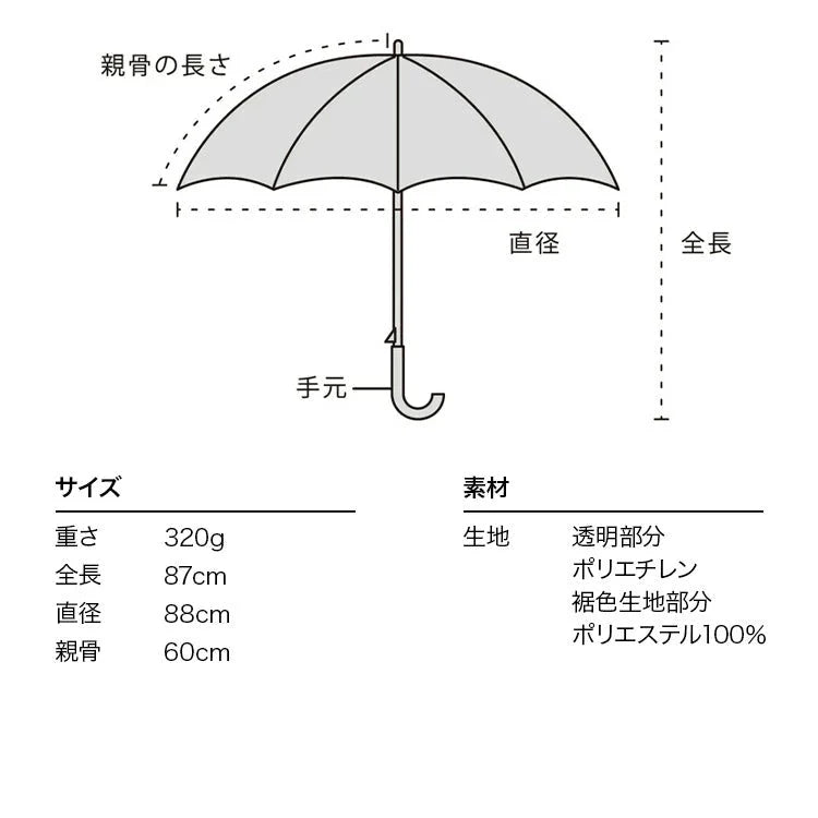 plantica×Wpc. Flower Shiny Plastic Umbrella