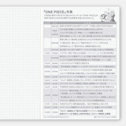 【Pre-Order】Hobonichi Techo Original ONE PIECE 2027 A6 Special Edition