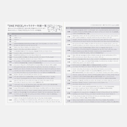【Pre-Order】Hobonichi Techo Original ONE PIECE 2027 A6 Special Edition