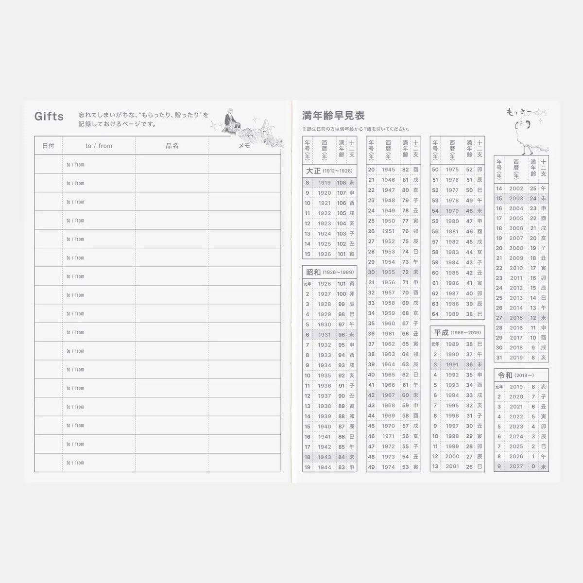 【Pre-Order】Hobonichi Techo Original ONE PIECE 2027 A6 Special Edition