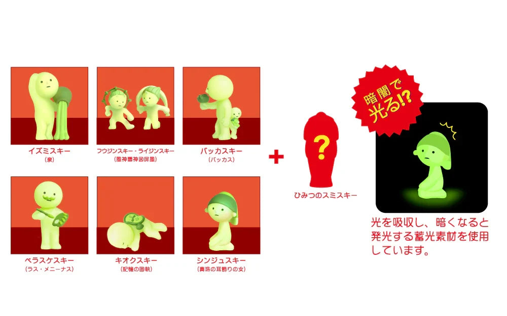 Sonny Angel Smiski Museum Series Assort Blind Box