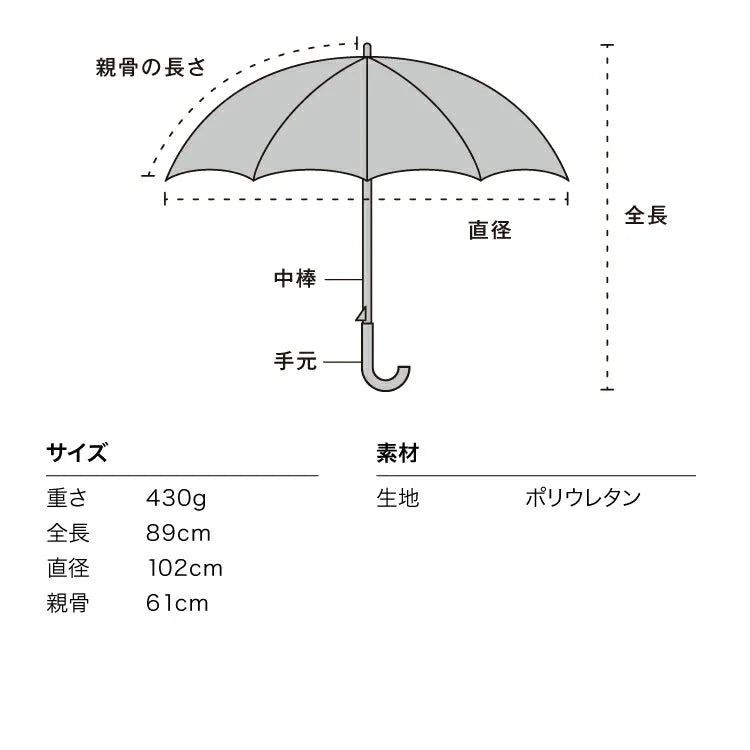 Enosui × Wpc Aquarium-Themed Umbrella