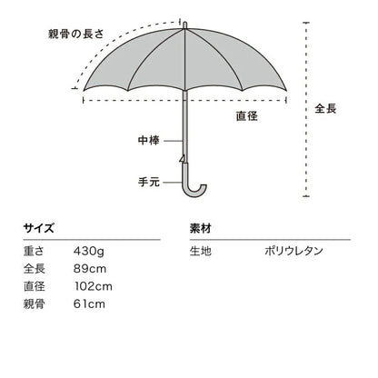 Enosui × Wpc Aquarium-Themed Umbrella