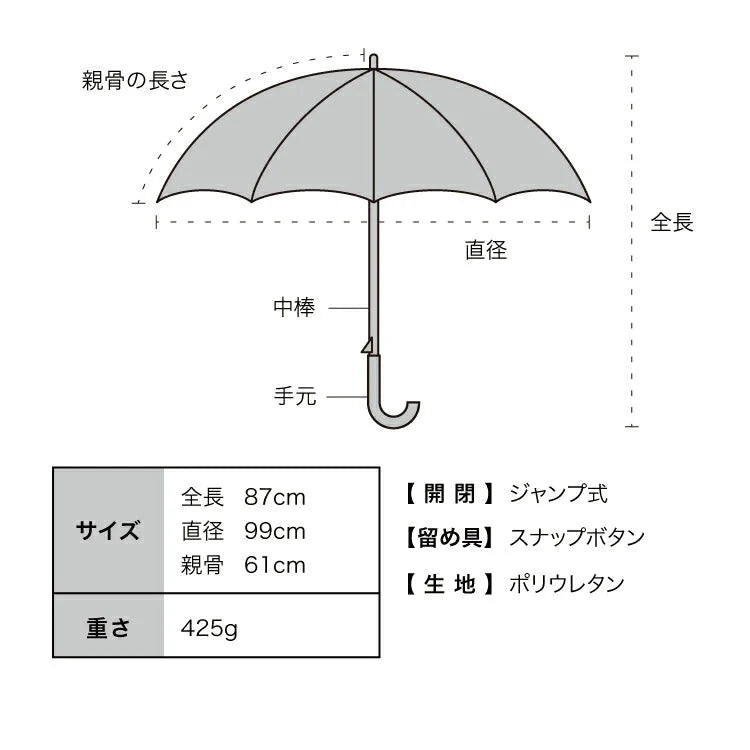 Wpc × HERALBONY Art Umbrella