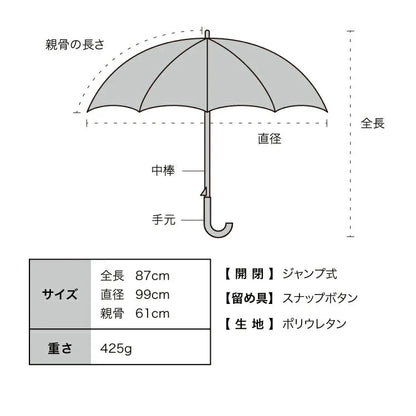 Wpc × HERALBONY Art Umbrella