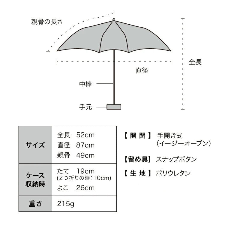 Wpc × HERALBONY Art Umbrella