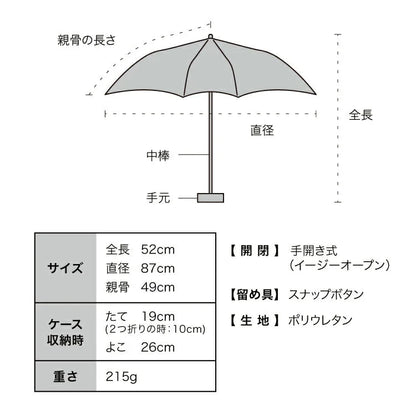 Wpc × HERALBONY Art Umbrella